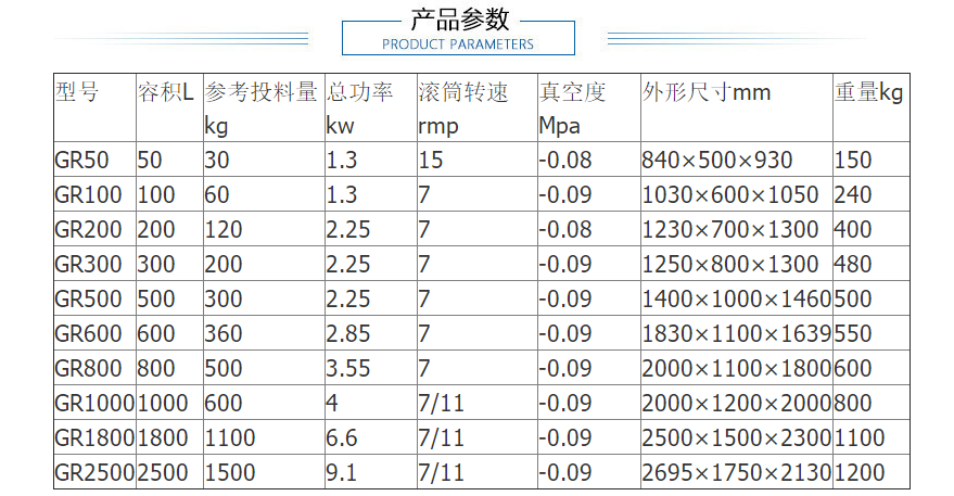 產品參數(shù).png